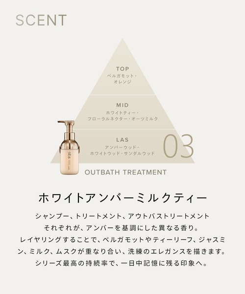 トリートメント リファ ミルクプロテイントリートメント ロイヤル 430g (詰め替え) | ブランド登録なし | 10