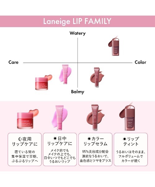 LANEIGE 口紅 リップ ジュースポップボックスリップティント