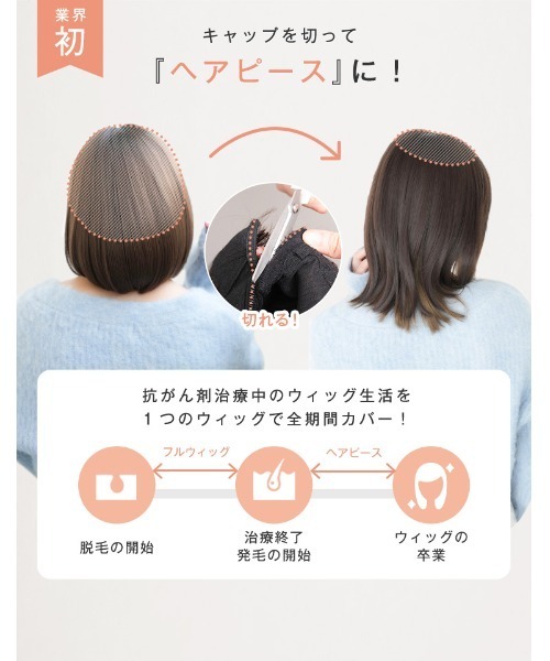 ウィッグ エクステ 「フルウィッグ・ミディアム」天使のボブplus レディースの画像