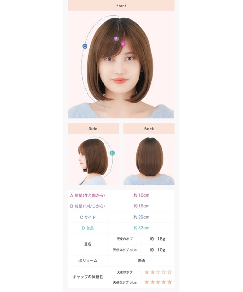 ウィッグ エクステ 「フルウィッグ・ミディアム」天使のボブplus レディースの画像