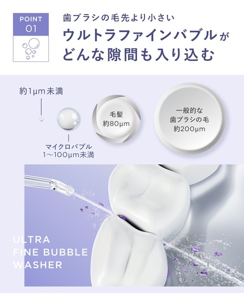 BEAURAL ビューラル ウルトラファインバブル ノズル 歯間洗浄
