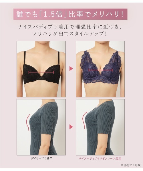 PEACH JOHN（ピーチジョン） ブラジャー 「盛れる！理想のメリハリ