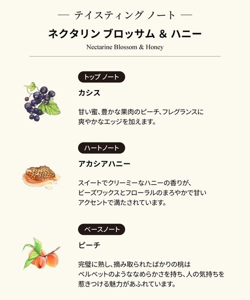 JO MALONE LONDON（ジョーマローンロンドン） コスメセット コフレ