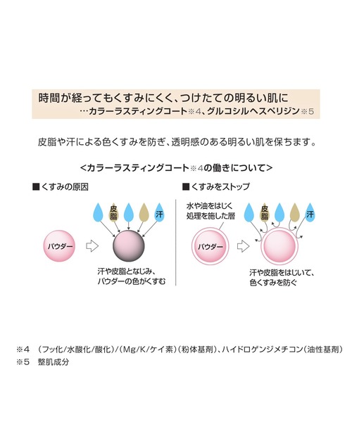 MARY QUANT（マリークヮント） ファンデーション マリークワント