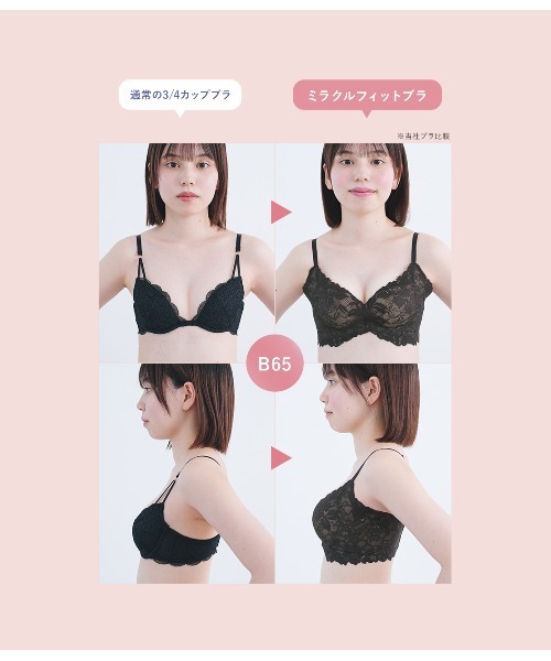 定価20900円ルースイングソングブラ　Mサイズ 定価20900円ルースイングソングブラ Mサイズ Wing ブラジャー 「スキマ