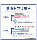 ちいかわ スマ冷え Premium 貼って剥が...の詳細画像4