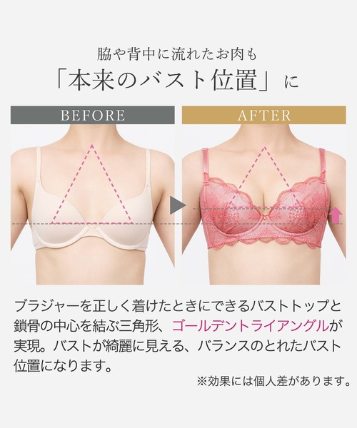 BRADELIS NewYork（ブラデリスニューヨーク） ブラジャー ウェンディ