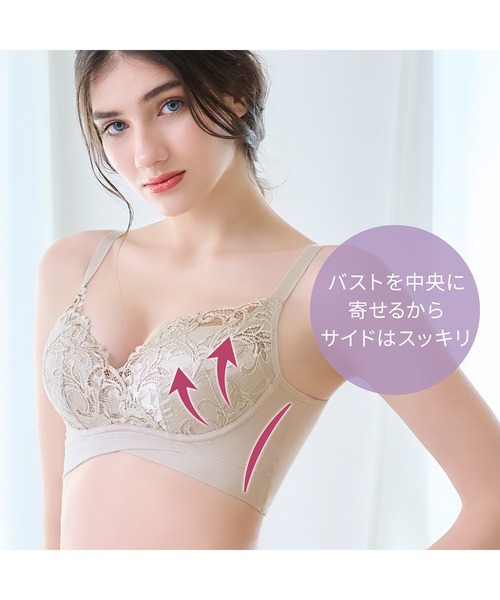 BRADELIS NewYork ブラジャー ハートのキャッチャーカップで格上げ