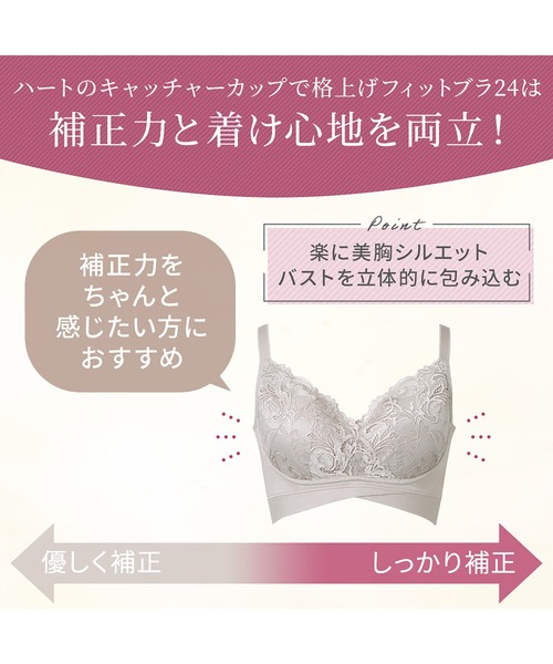 BRADELIS NewYork ブラジャー ハートのキャッチャーカップで格上げ