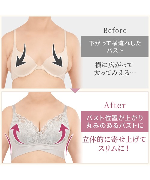 BRADELIS NewYork（ブラデリスニューヨーク） ブラジャー ハートの