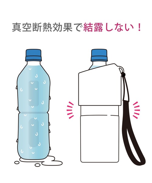 水筒 「累計販売40万本!!」「保温保冷」ペットボトルホルダー5S「取扱店舗限定」 / 286292 | LAKOLE | 08