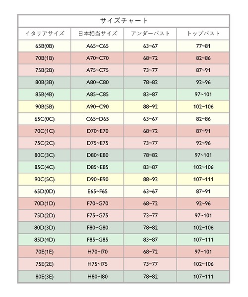 Intimissimi（インティミッシミ） ブラジャー ウルトラライト マイクロ