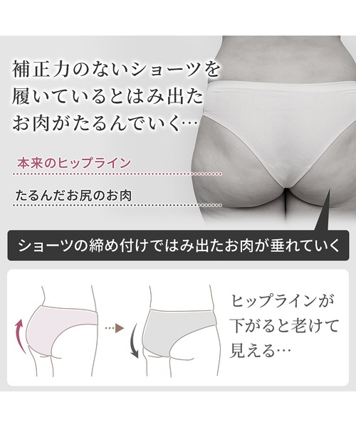 BRADELIS NewYork（ブラデリスニューヨーク） ショーツ ハートのお尻に