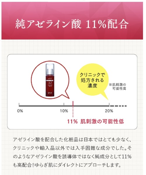 ワールドレップサービス ゲルのおすすめ人気商品一覧 通販 - Yahoo