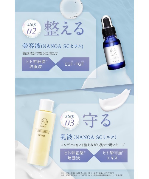 NANOA（ナノア） スキンケアセット スキンケアセット （化粧水・美容液