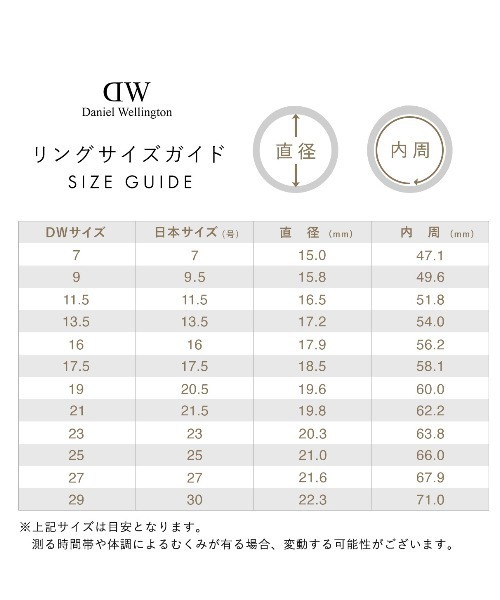指輪 リング 5-Link Ring レーディスリング ゴールド レディース メンズの画像