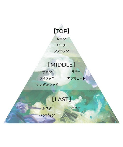 Aiam（アイアム） 香水 ボディフレグランスミスト チャプター9