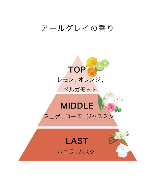 track（JoelRoty） ヘアオイル track オイル アールグレイ 90mL