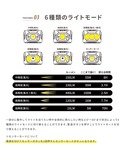 「YAKOU440」暗闇でもしっかり道を照らし...の詳細画像4