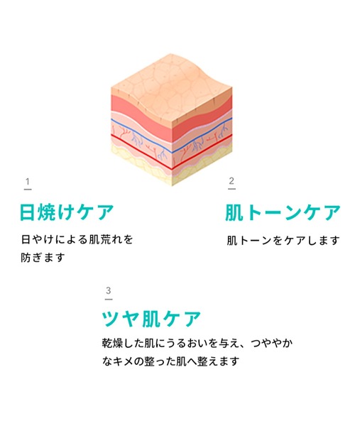 REJURAN（リジュラン） 美容液 オイル クリーム トリプル ラディアンス