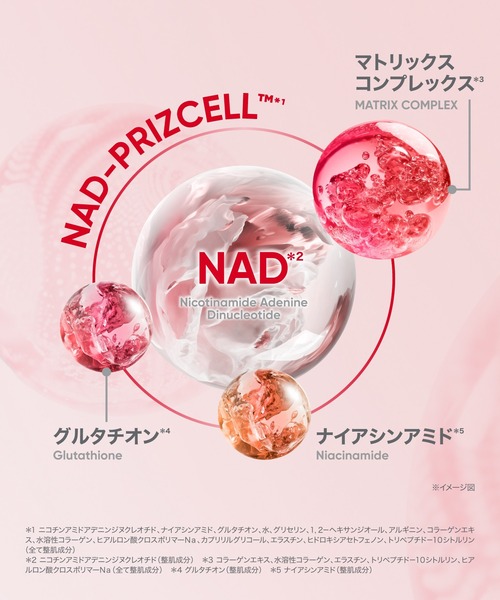 新品　バイオヒールボ 5点 プロバイオダーム クリーム グロウブースト BIOHEAL BOH（バイオヒールボ） 美容液 オイル クリーム bioheal boh