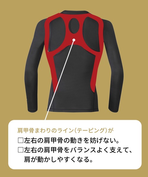 tシャツ 「JYURYU TOP」　機能性トップス　長袖　メッシュ レディース CW-X tシャツ 「JYURYU TOP」 機能性トップス 長袖 メッシュ