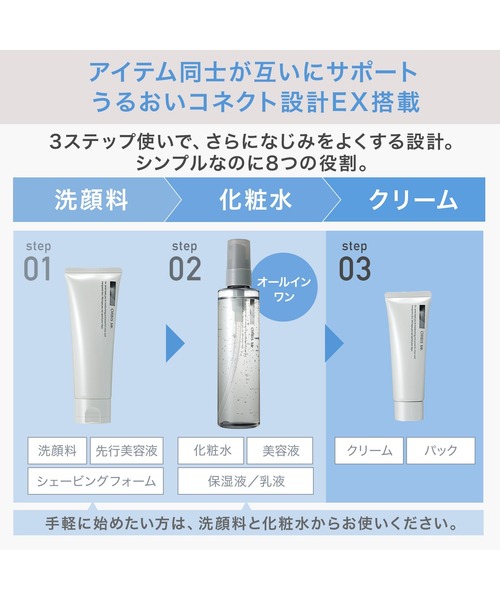 ORBIS Mr. スキンケアセット オルビスミスター オルビス ミスター