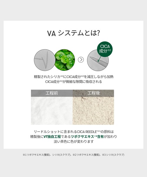 VT パック シートマスク ブイティー レチAリードルS100 2STEP