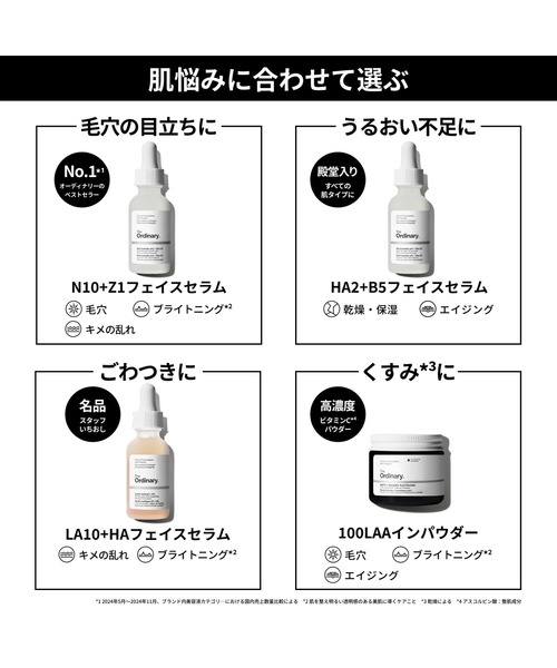 The Ordinary（ジ オーディナリー） 美容液 オイル クリーム LA5+HA