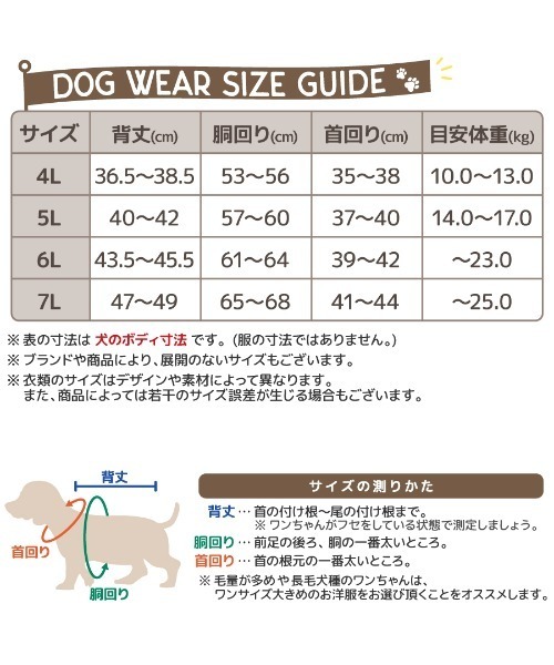 LAURA ASHLEY（ローラアシュレイ） 犬 服 LAURA ASHLEY/ドッグシャツ