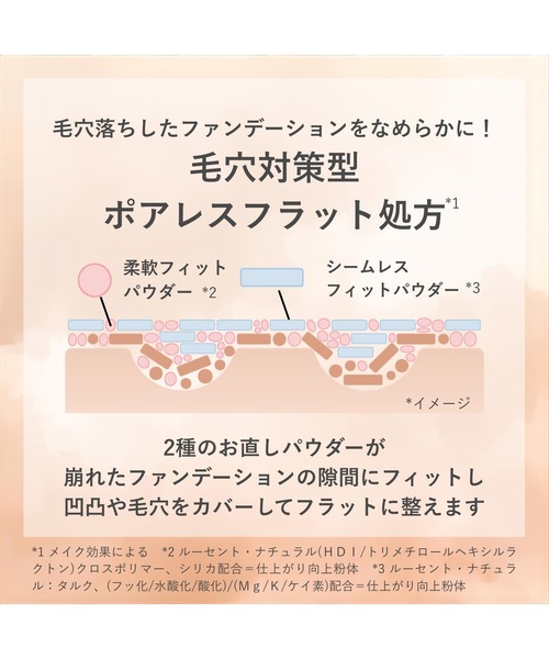 ORBIS（オルビス） フェイスパウダー プレストパウダー 2025年版
