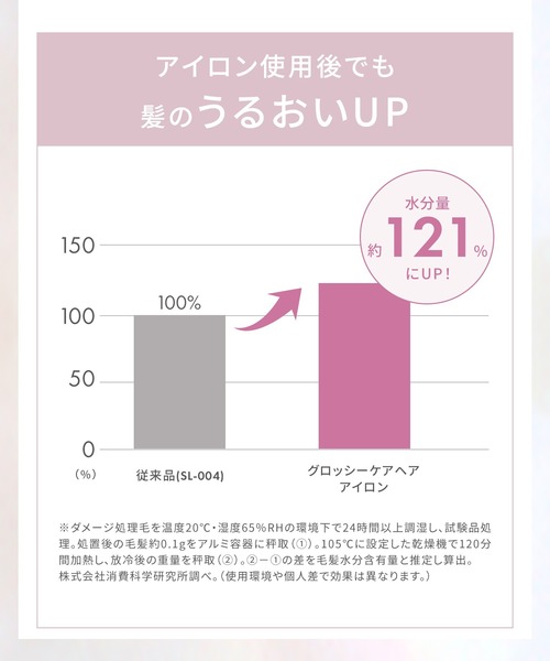 サロニア SALONIA サロニア グロッシーケア メタルカッサコーム × グロッシーケア ストレートヘアアイロン