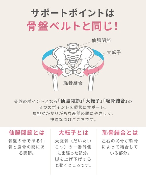 ショーツ 「マタニティ用」「産前」　妊婦帯　パンツタイプ_11