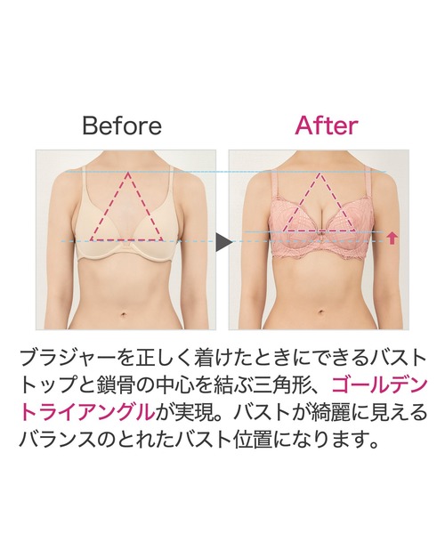 BRADELIS NewYork（ブラデリスニューヨーク） ブラジャー ナオミ
