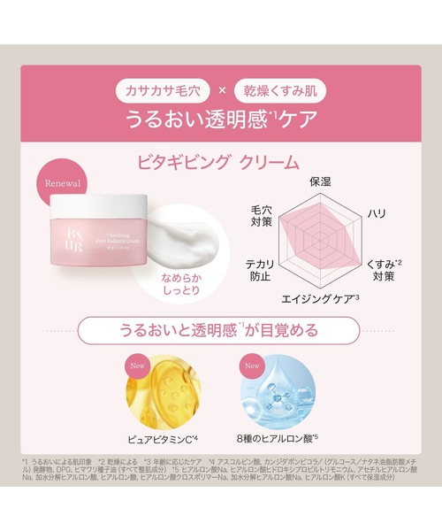 ByUR（バイユア） 美容液 オイル クリーム クリーム V1 （プランプ
