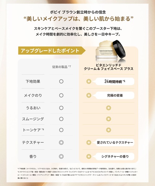 BOBBI BROWN（ボビイ ブラウン） 美容液 オイル クリーム ビタ