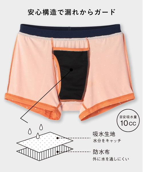 ボクサーパンツ 「KEEP GUARD」尿漏れ対応型 メンズ ボクサーパンツ