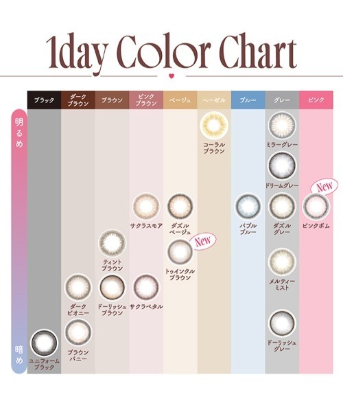 カラコン コンタクトレンズ モラク MOLAK 1day サクラスモア（10枚入り