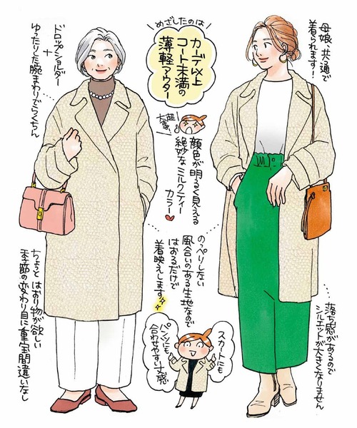 【新品未使用！】 YARRA ヤラ 製品染めオーバーコート アイボリー yarmo/ヤーモ】Quilting Lab Coat キルティングラボコート