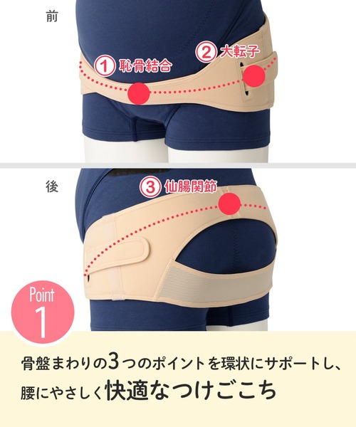 マタニティ 「マタニティ用」「産前産後兼用」　骨盤ベルトの画像