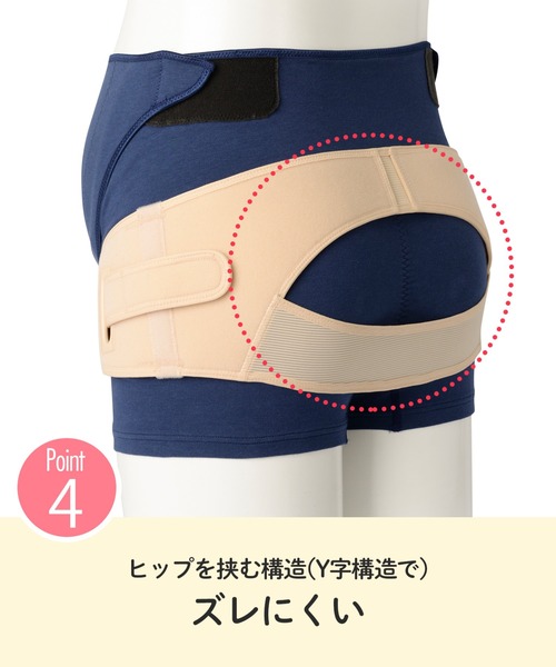 マタニティ 「マタニティ用」「産前産後兼用」　骨盤ベルトの画像