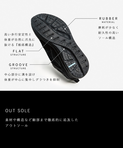 MOISTHROUGH360 スニーカー モイスルー360 / VENTIRIS 特許取得