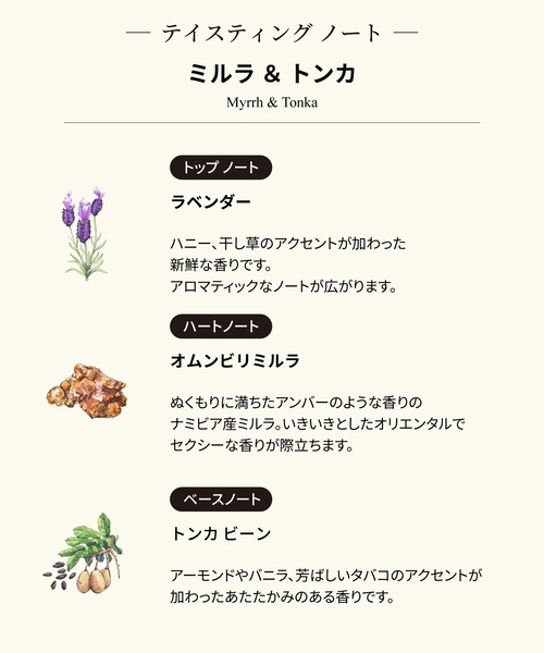 JO MALONE LONDON（ジョーマローンロンドン） 香水 ジョー マローン