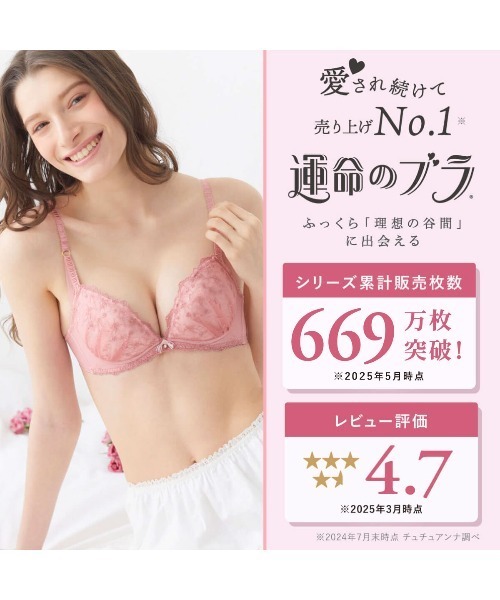 チュチュアンナ ブラジャー ショーツセット 「運命のブラ