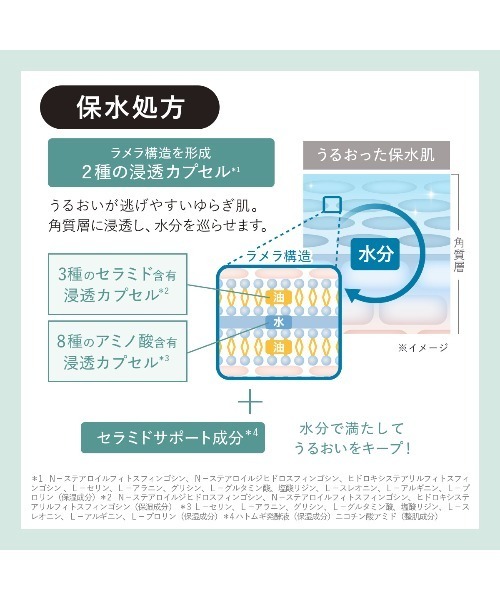 新 DUOクレンジングバームバリア 66g 6個セット DUO（デュオ） クレンジング ザ 薬用クレンジングバーム バリア 66g