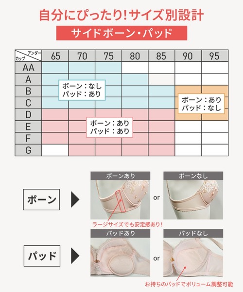 Wing ワコール ブラジャー 「ナチュラルアップブラ」 : ZOZOTOWN Yahoo