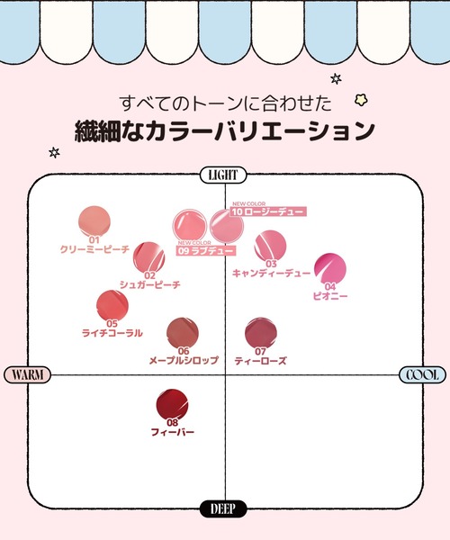 2aN（トゥーエーエヌ） 口紅 リップ 「NEW」「2aN/トゥーエーエヌ