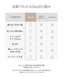 ネイルチップ ネイルシール 「Remover ...の詳細画像5