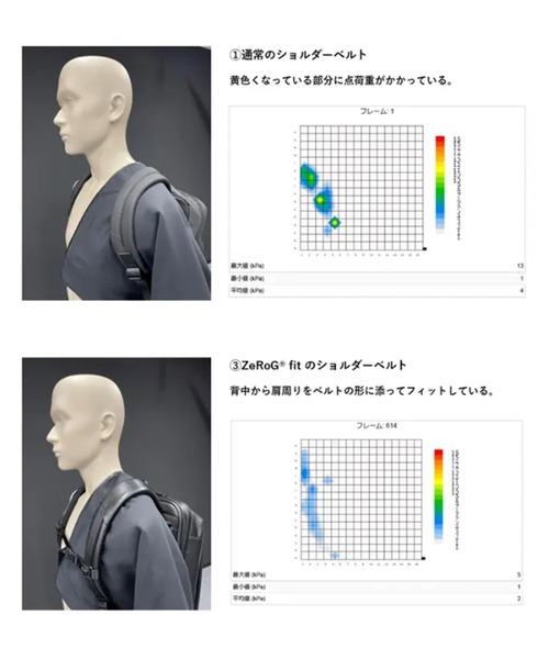 UNITED TOKYO（ユナイテッドトウキョウ） デイバック リュック レザー