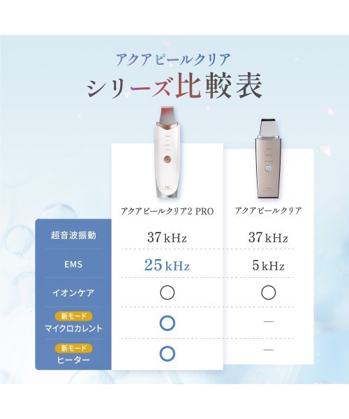 エステティックTBC アクアピールクリア 2 PRO : ZOZOTOWN Yahoo!店